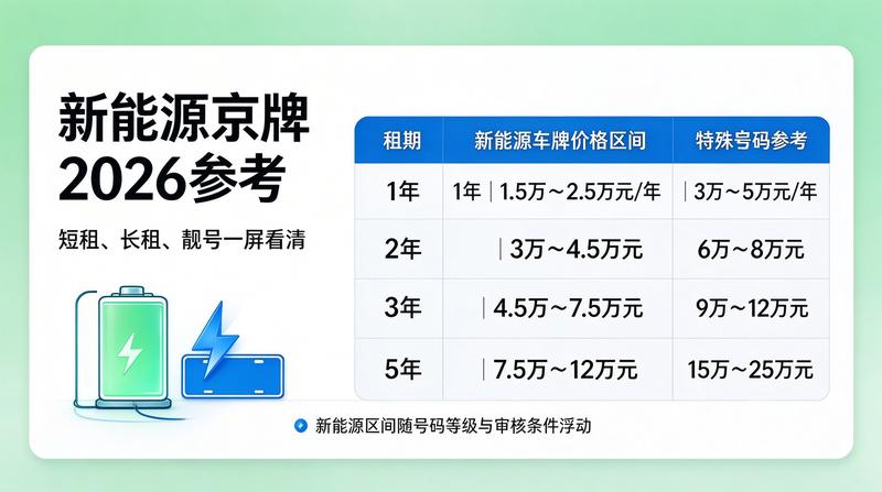 税务合规
